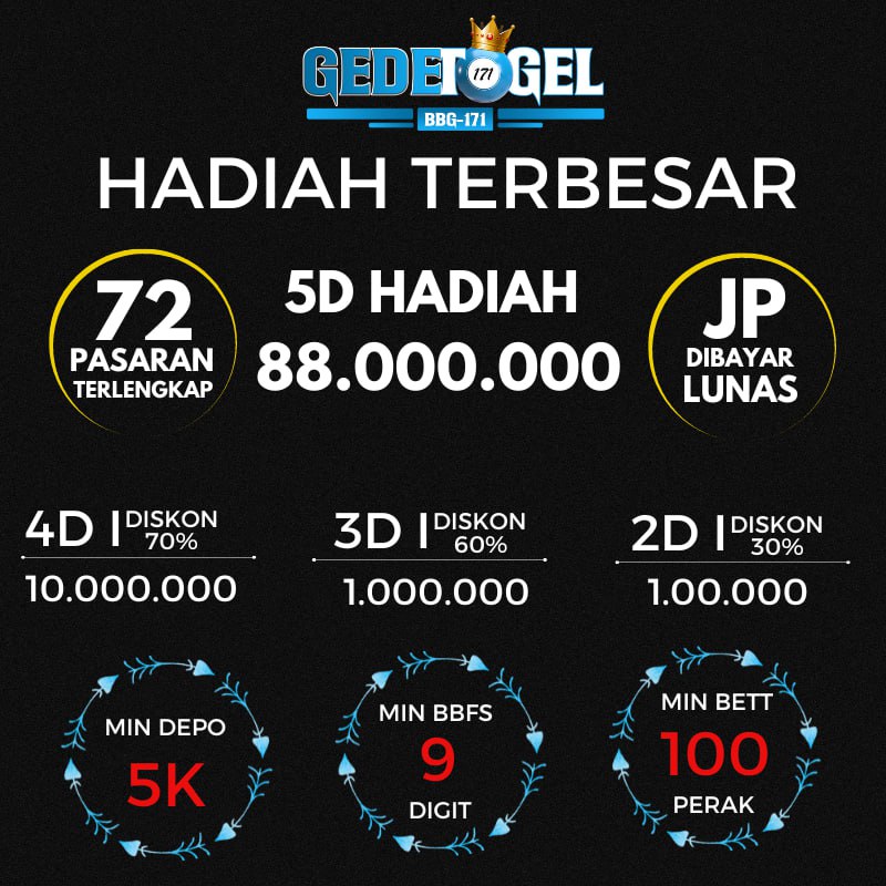Gate of Olympus 1000 di GedeTogel Sedang Gacor Hari Ini